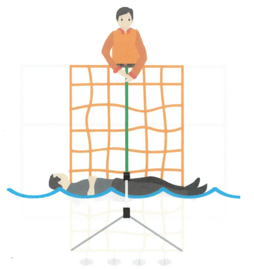 Rescue Net Instructions